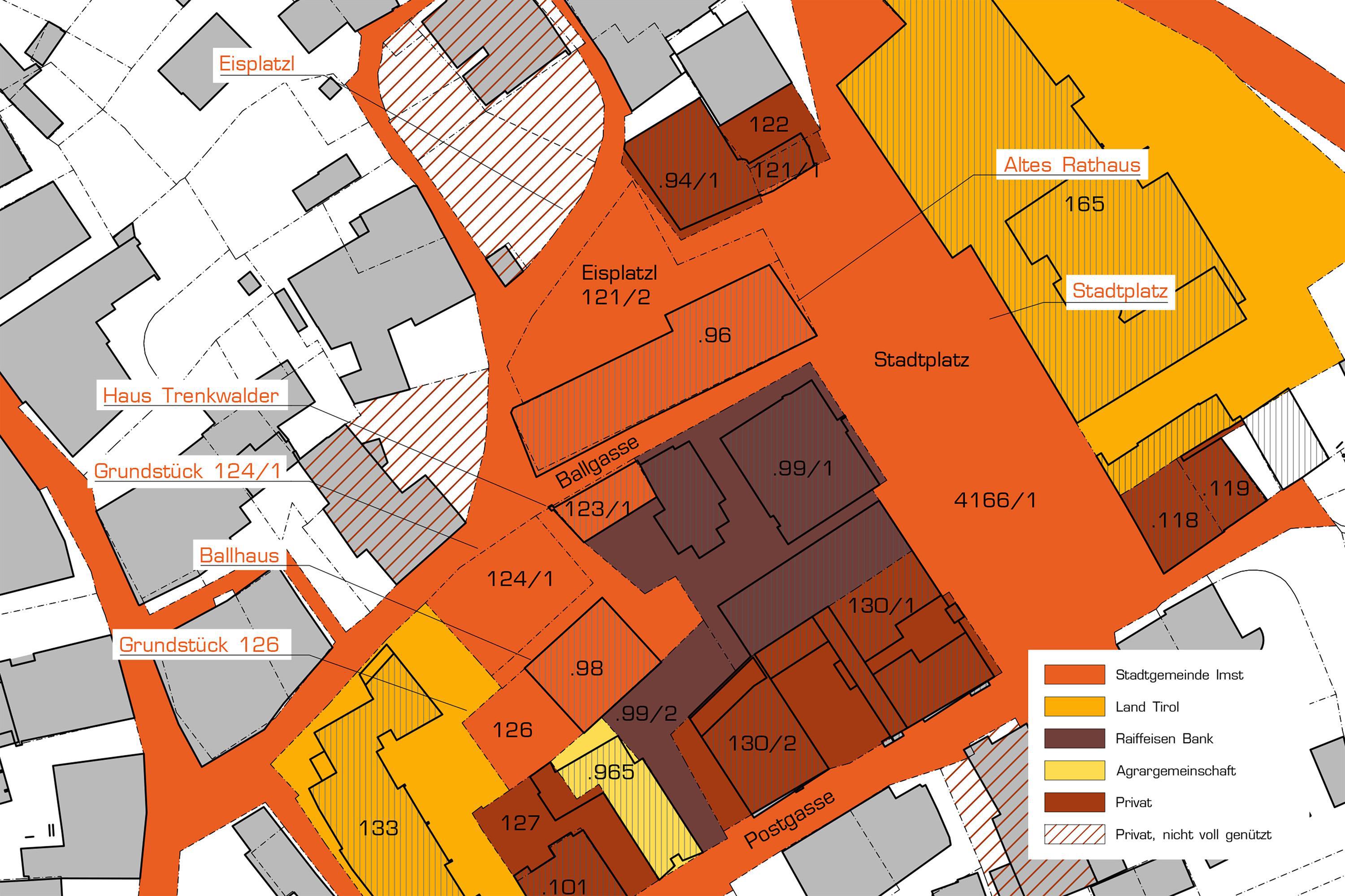 Entwicklung Kulturquartier